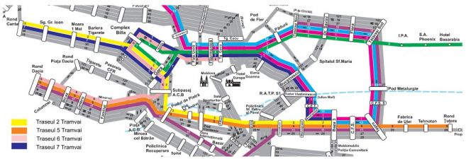 Traseele de tramvai cu numerele 2 5 6 7 din Iasi
