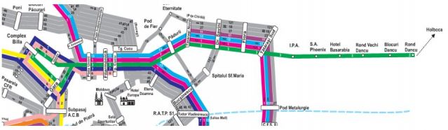 Traseul 3 tramvai din Iasi